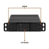 支持RS-232/RS-485/RS-422